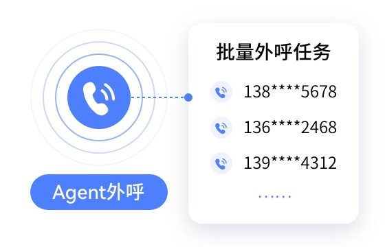批量外呼任务与Agent外呼