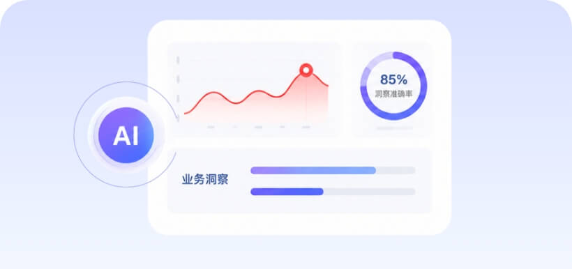 智能管理 Copilot