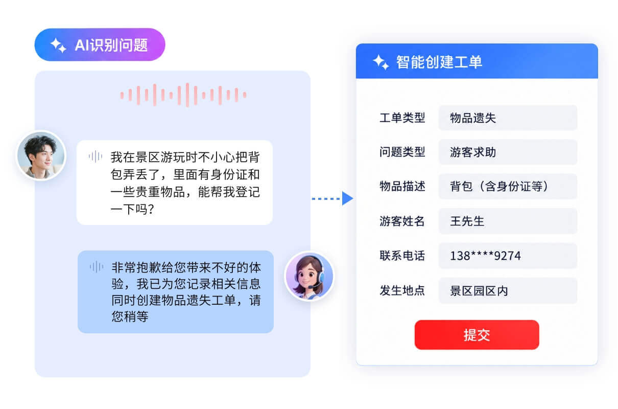 游客投诉与现场求助闭环处理