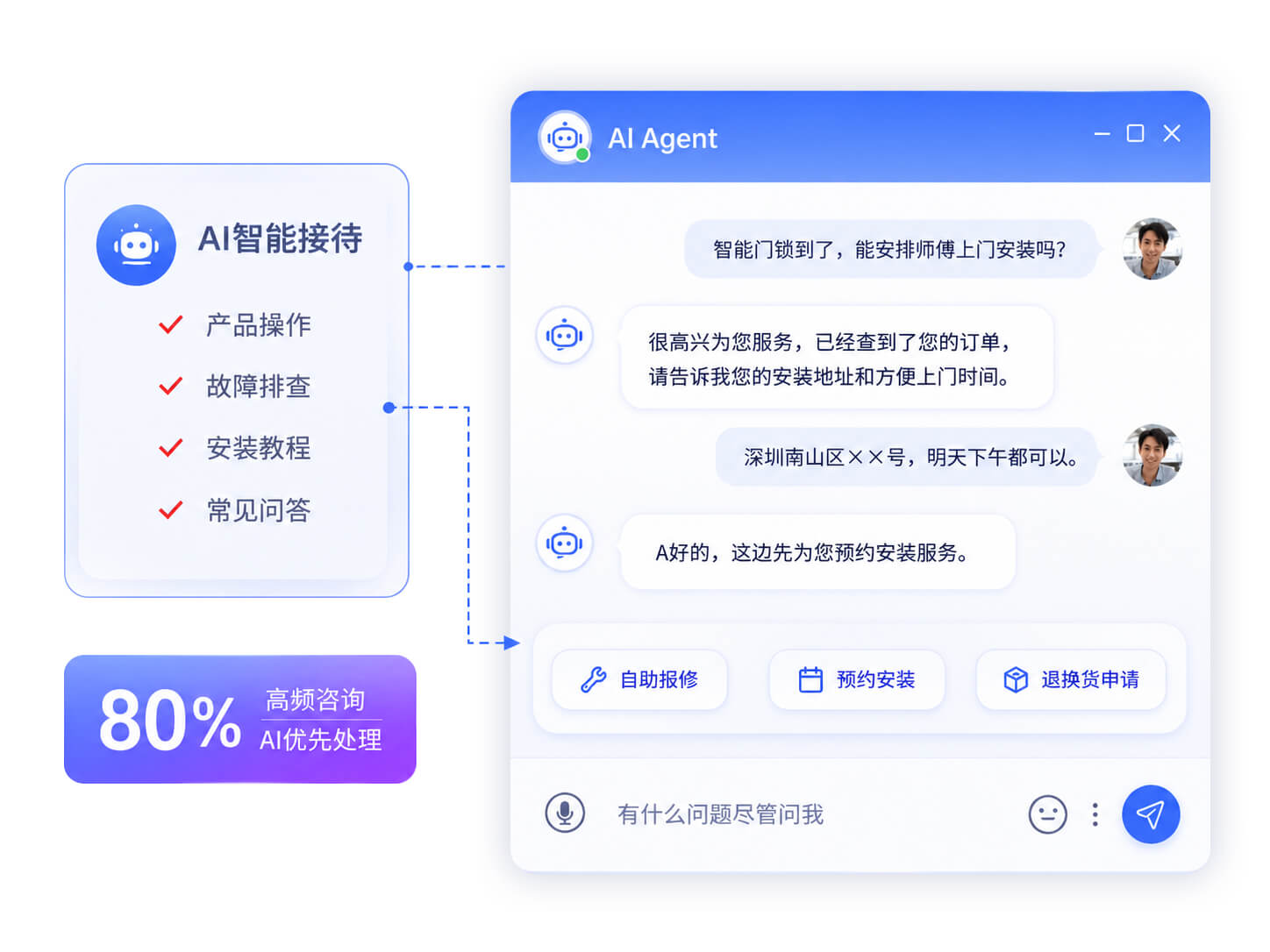 AI客服承接智能家居高频服务需求
