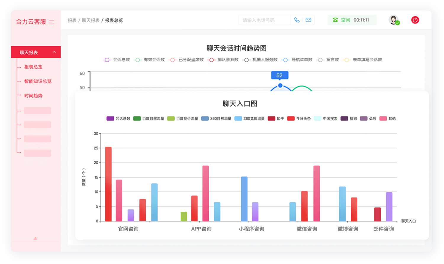 公海池管理