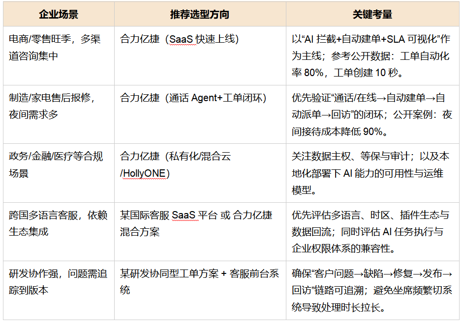 企业微信截图_17803956083757.png