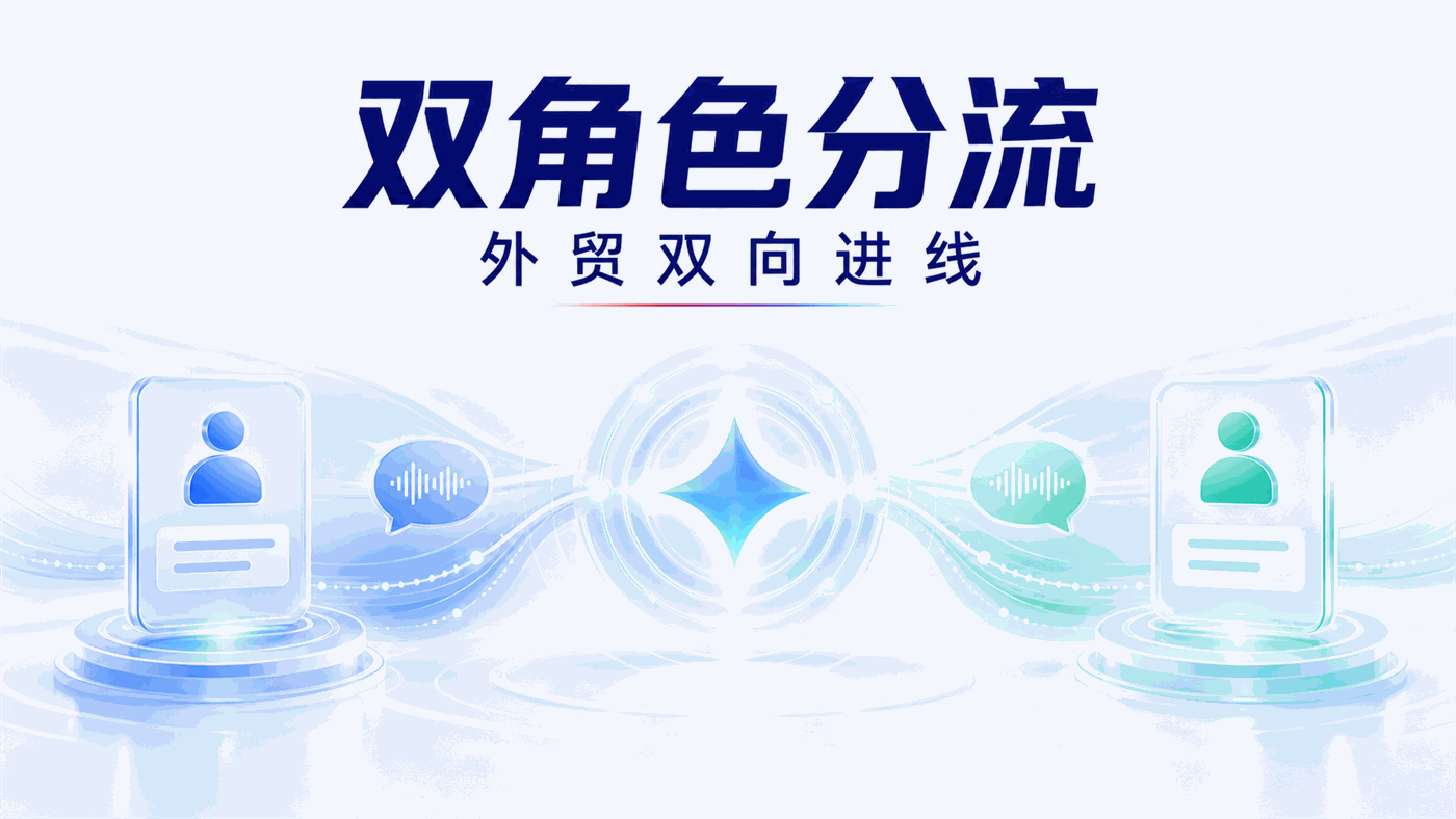 采购商和供应商双角色进线、一套Agent自动分流——外贸B2B智能客服的部署逻辑是什么？