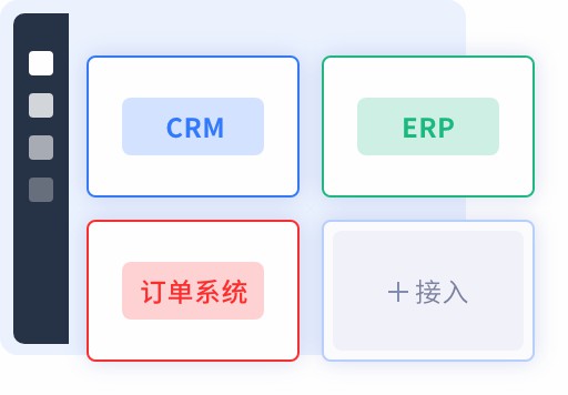 抽象-内部多系统接入.jpg
