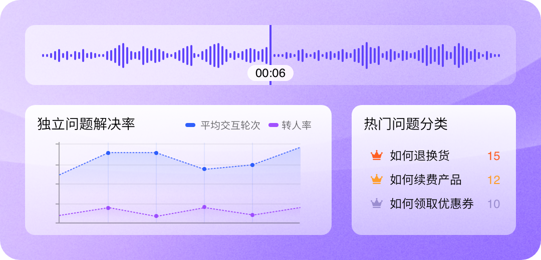 数据分析与洞察.png