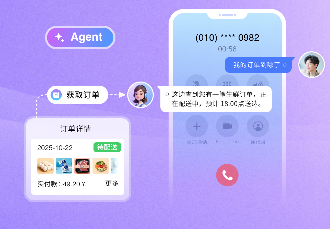 从声学特征到False Barge-in过滤——电话客服Agent自适应打断检测的工程方法