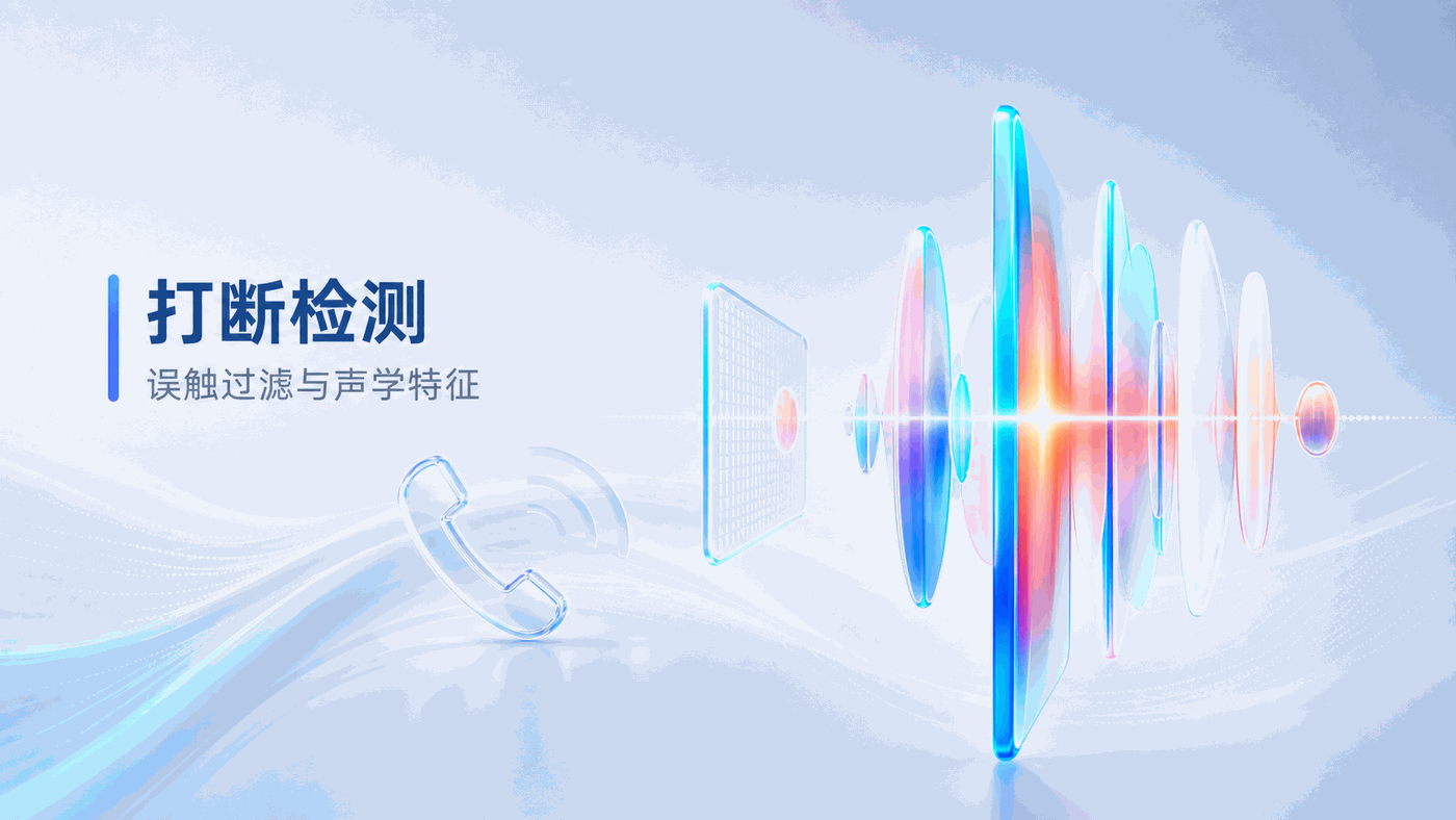 面向服务可靠性的AI语音客服转人工决策研究，置信度门控、风险分层与上下文连续性