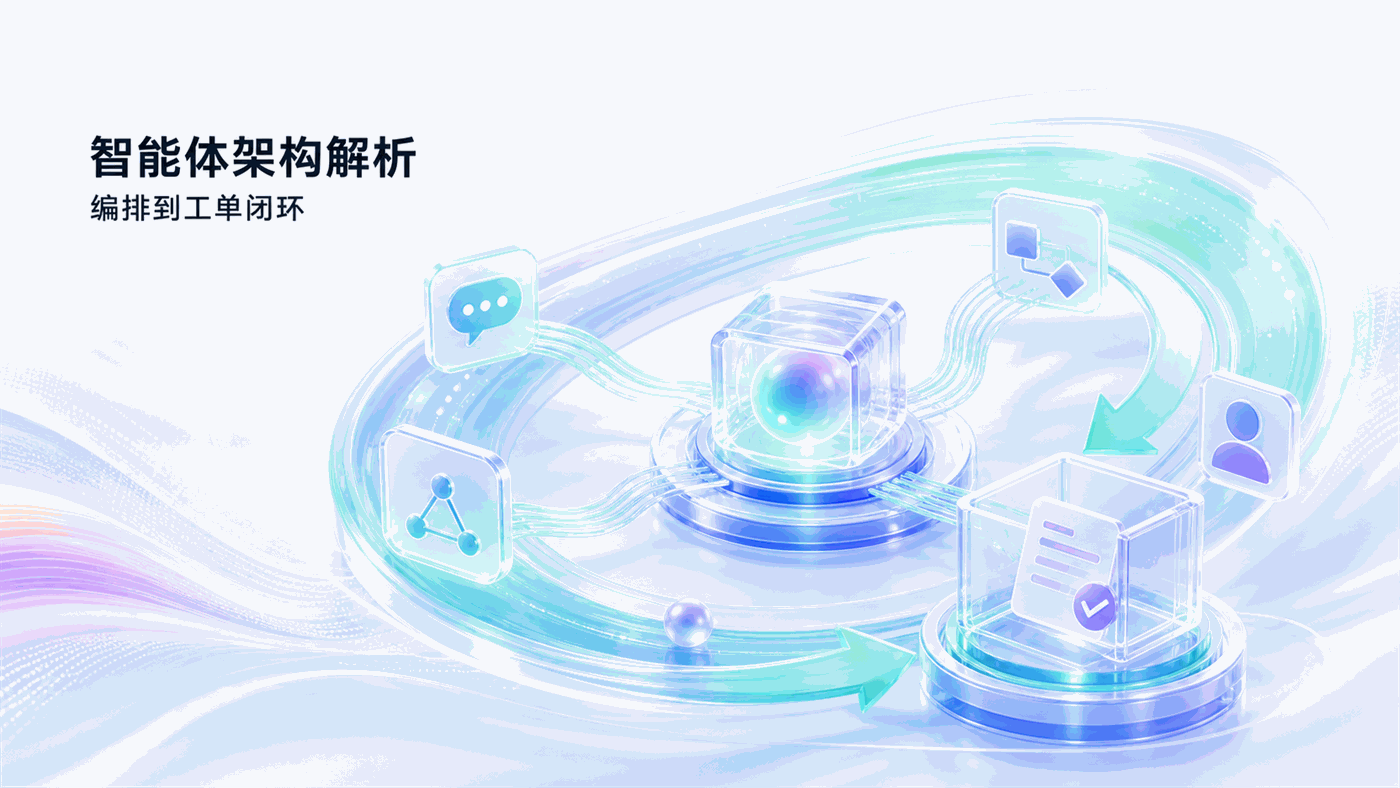 智能客服Agent架构深度解析：从Prompt编排到工单闭环的技术路径