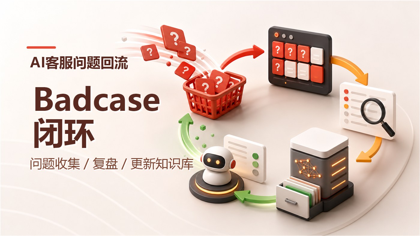 AI客服答不上来的问题怎么收集？从Badcase到知识库更新闭环