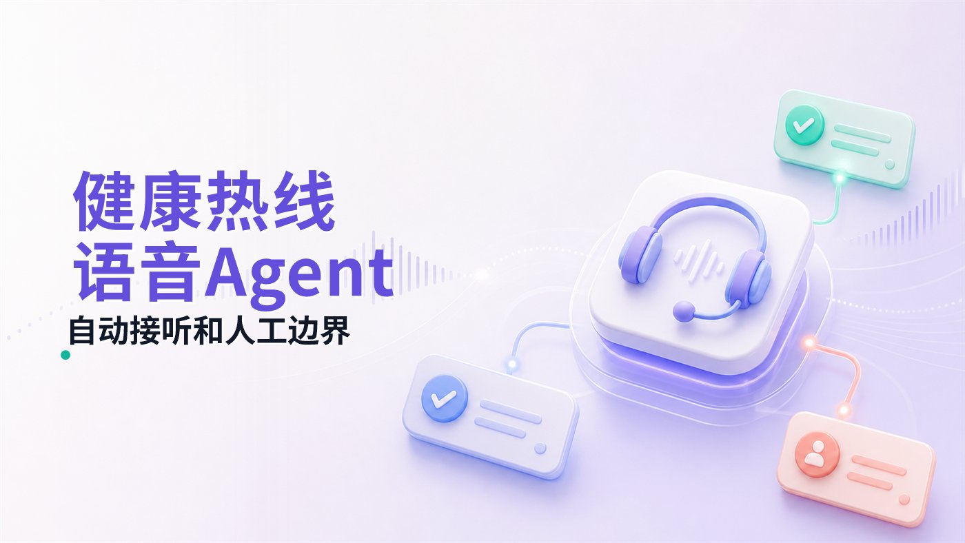 心理咨询和健康险热线，电话语音机器人哪些场景能自动接听、哪些必须人工处理