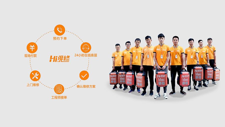 Hi维修与合力亿捷合作,带来O2O手机维修极致服务体验