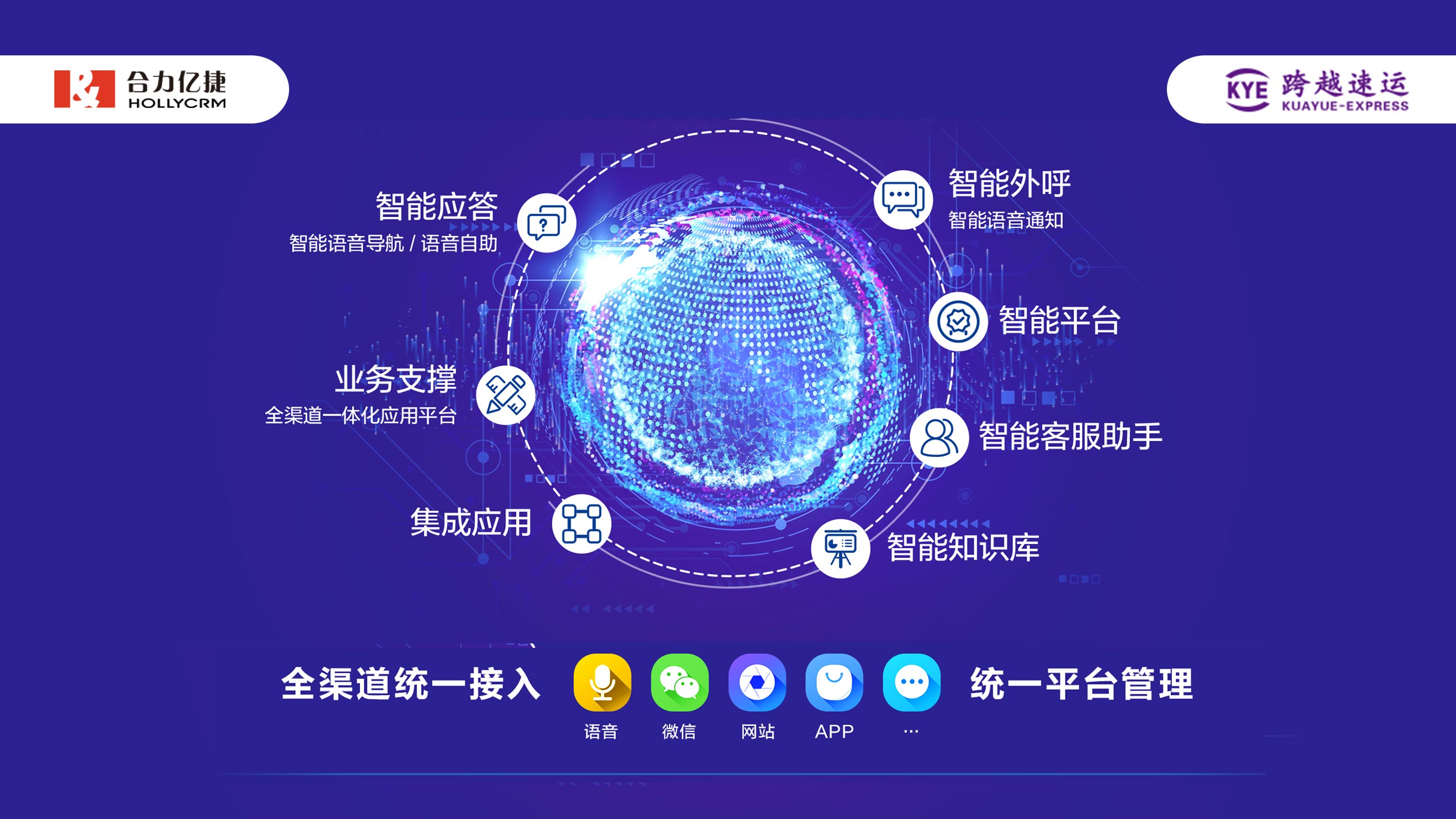 跨越速运科技加持,携合力亿捷打造智慧物流服务