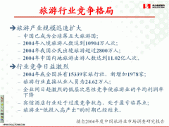 CTI论坛旅游行业呼叫中心研讨会演讲(现场实录)