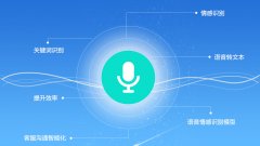 智能呼叫中心系统中语音质检的智能体现在哪里？
