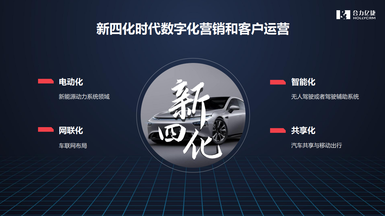 合力亿捷智能车联客户服务解决方案,赋能汽车服务3.0时代