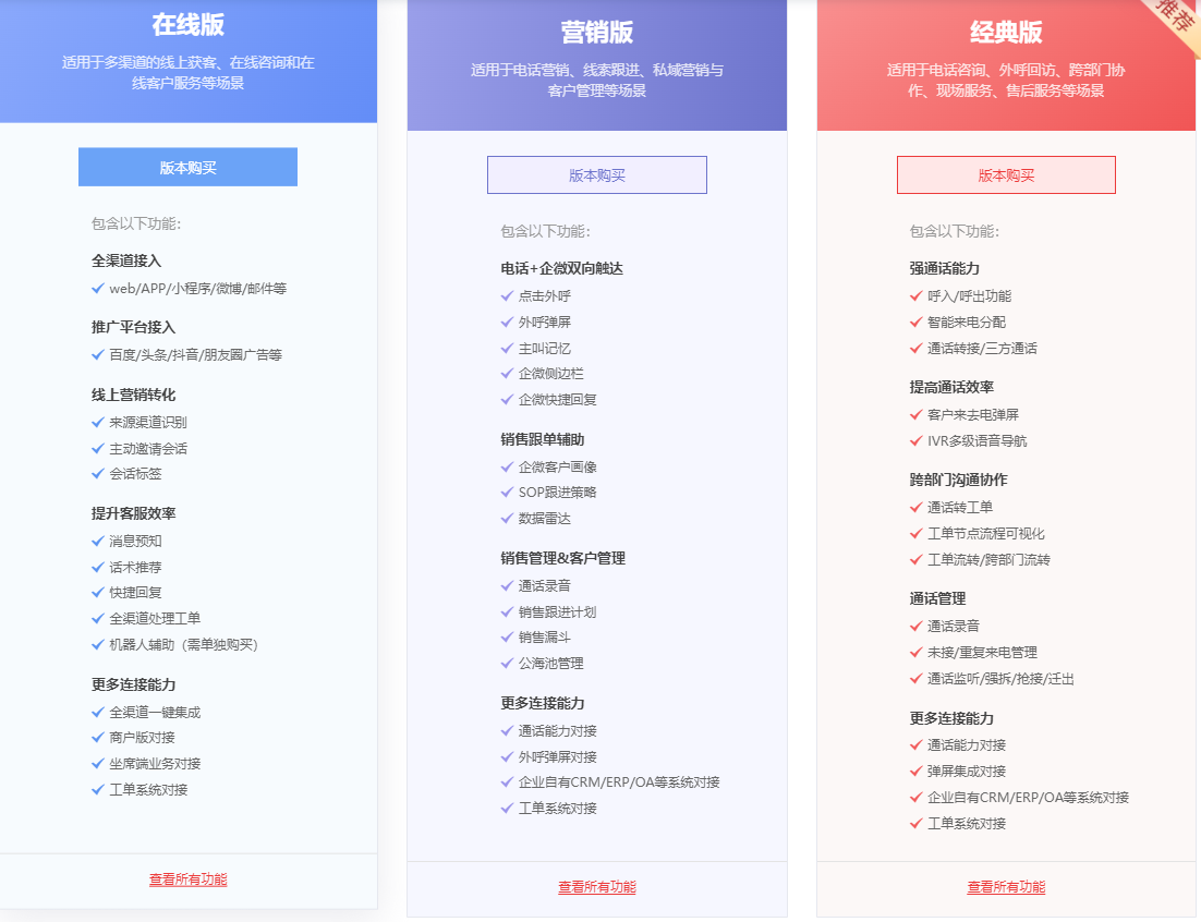 网络电话呼叫软件如何实现?(详细搭建步骤)