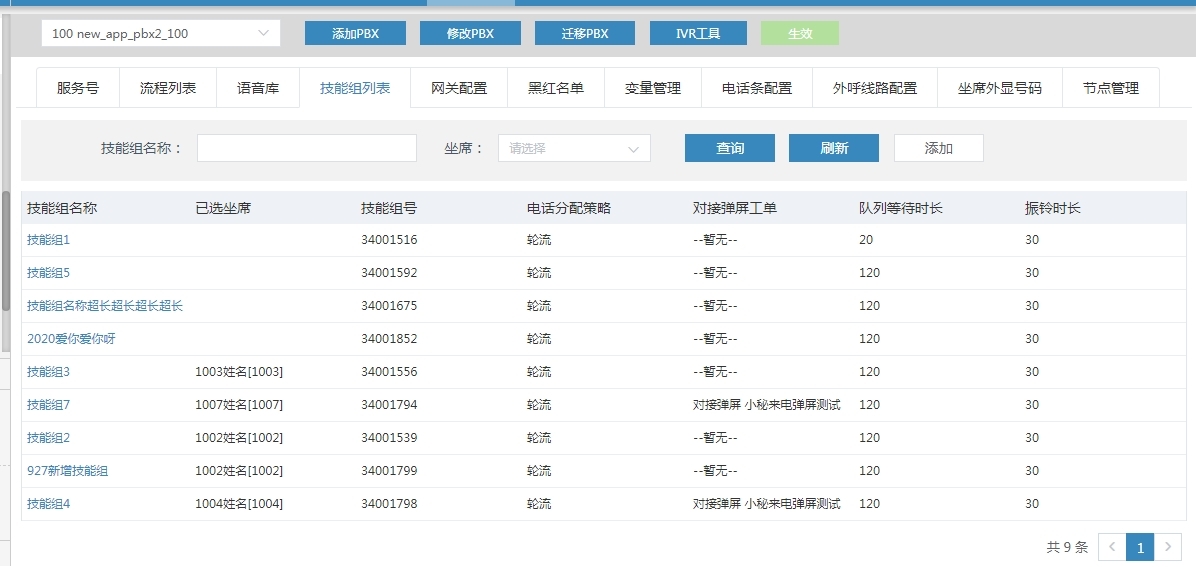 通话技能组