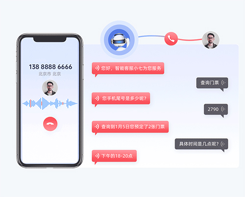 智能外呼系统使用技术，NLP、TTS等AI技术引领56