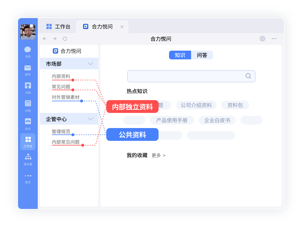 组 8038.png