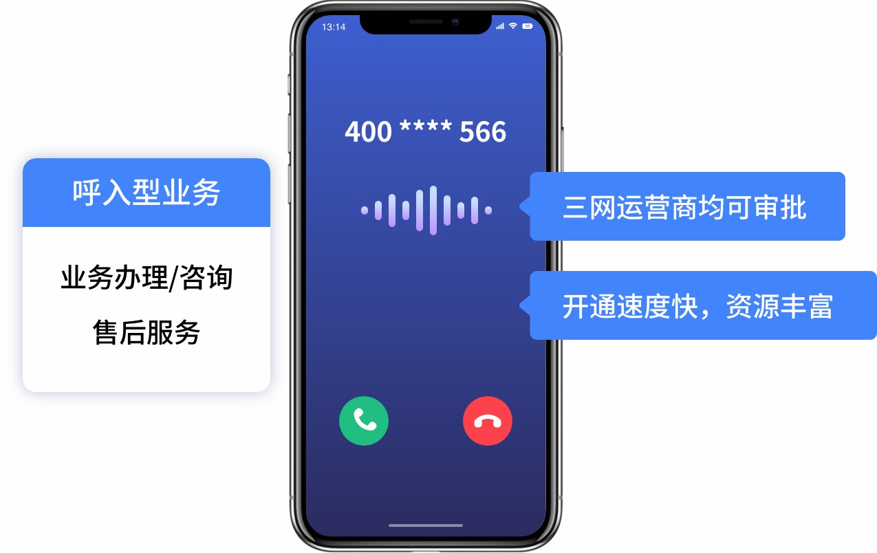 呼叫-呼入.jpg