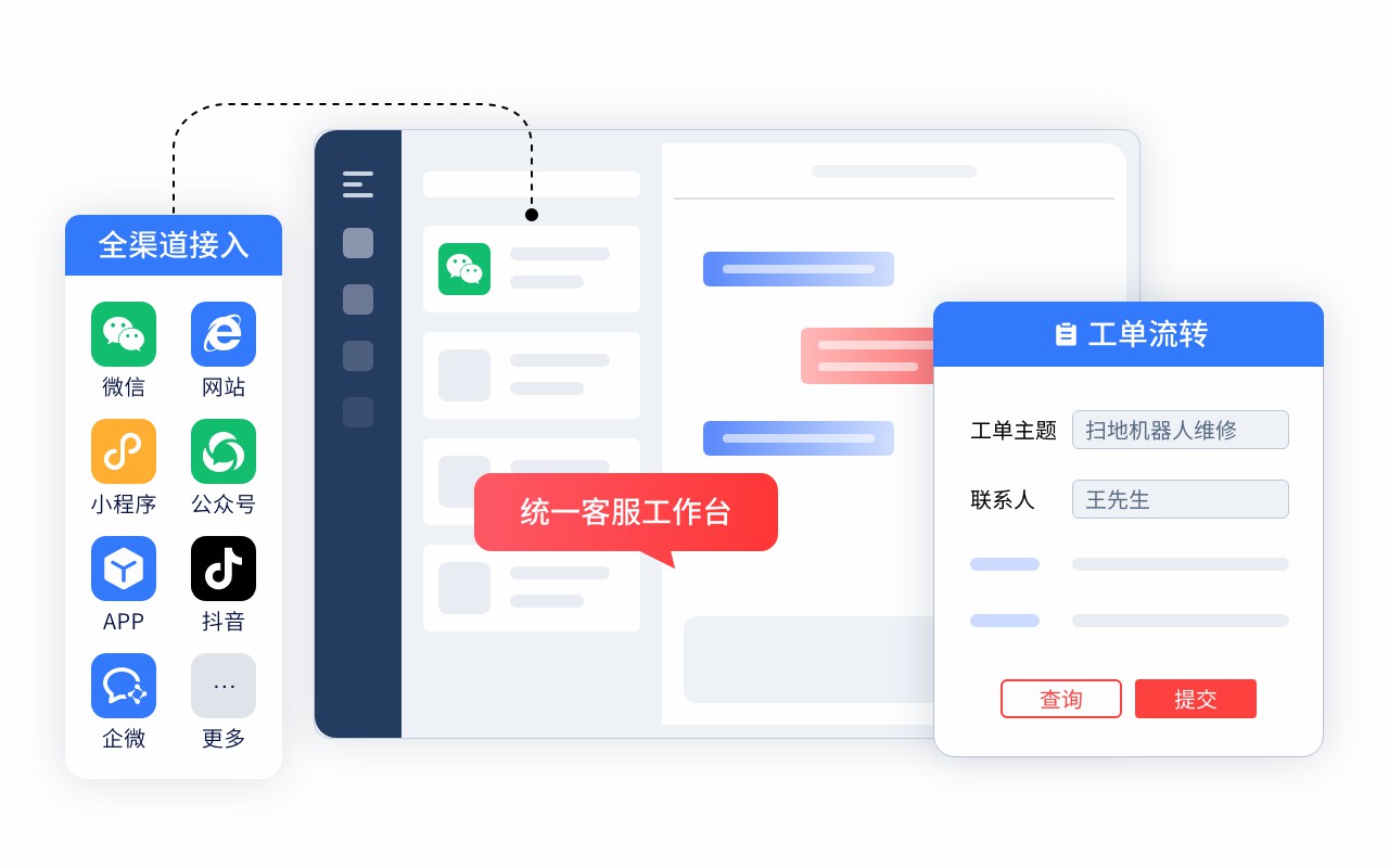 抽象-工单流转.jpg