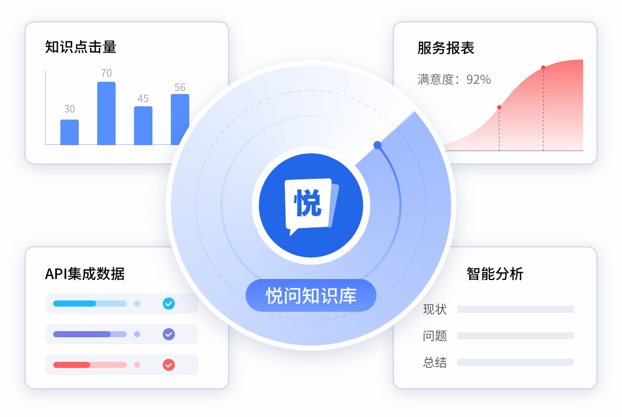 知识库 (3).jpg