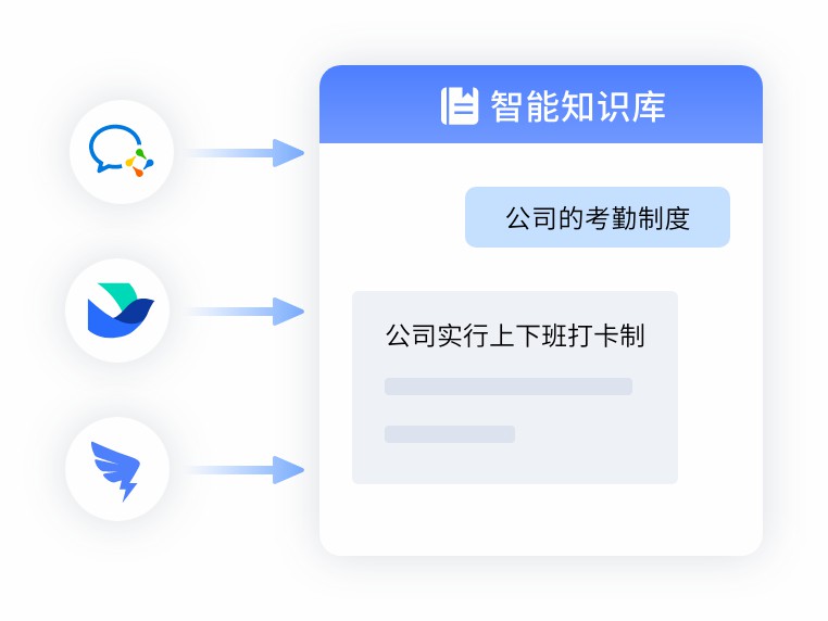 知识库-通用.jpg