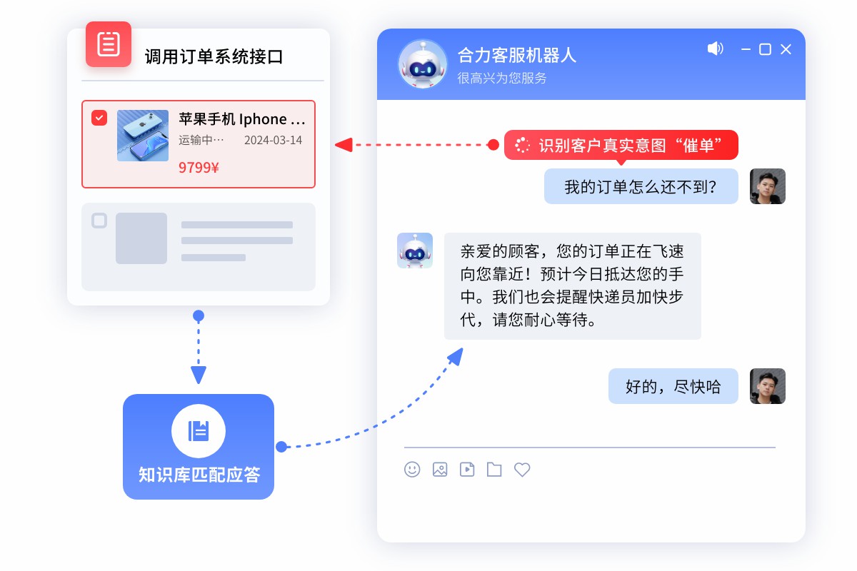 机器人-对接业务系统.jpg