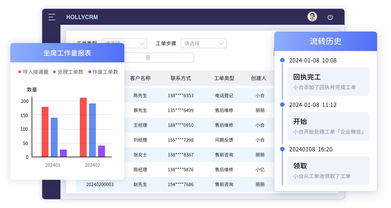 工单流转-后台.jpg