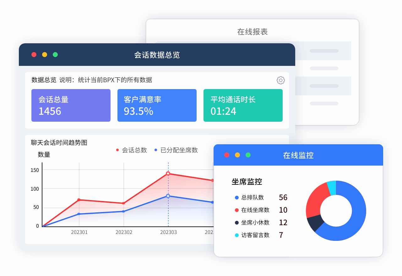 在线-数据监测.jpg