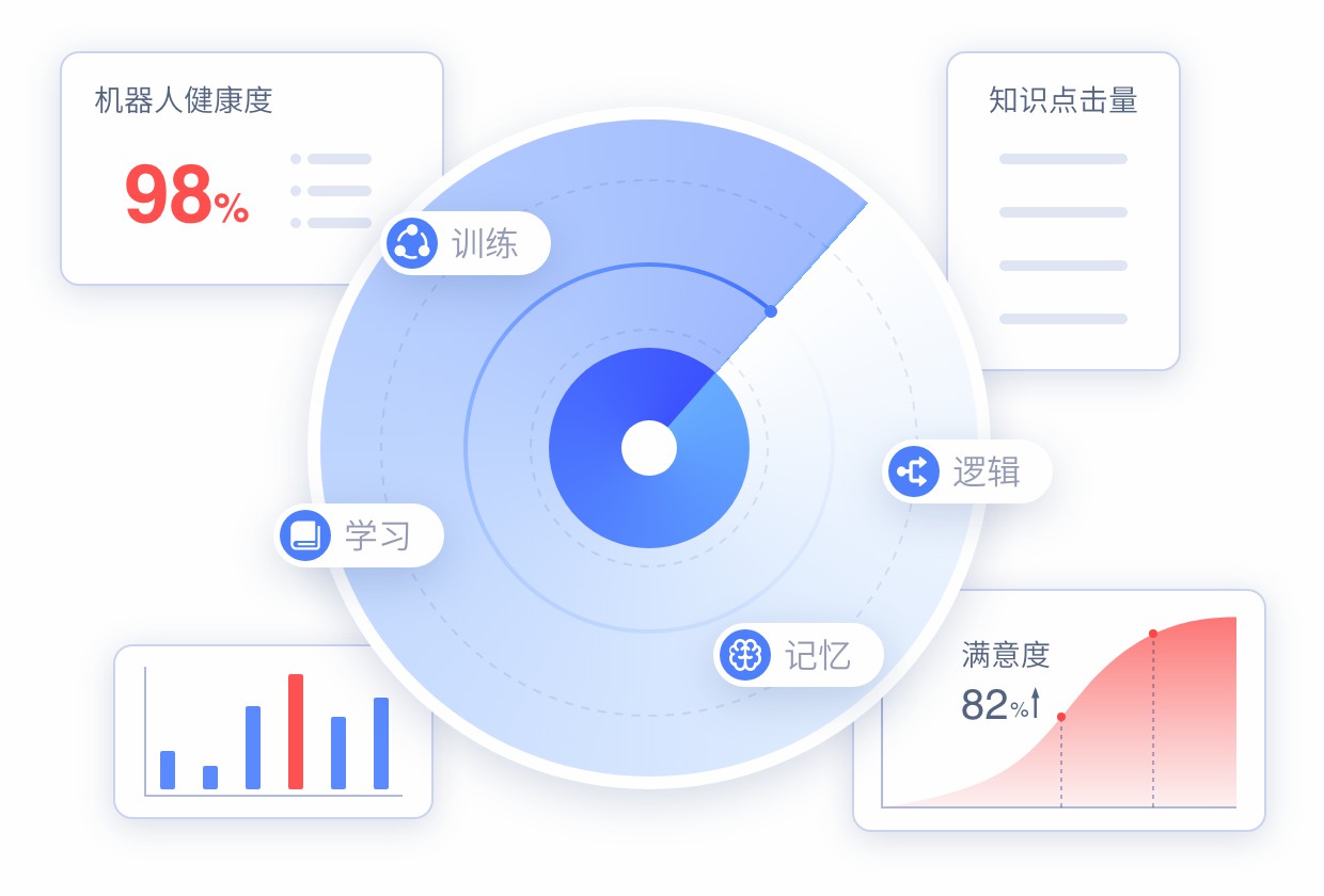 数据报表 (3).jpg