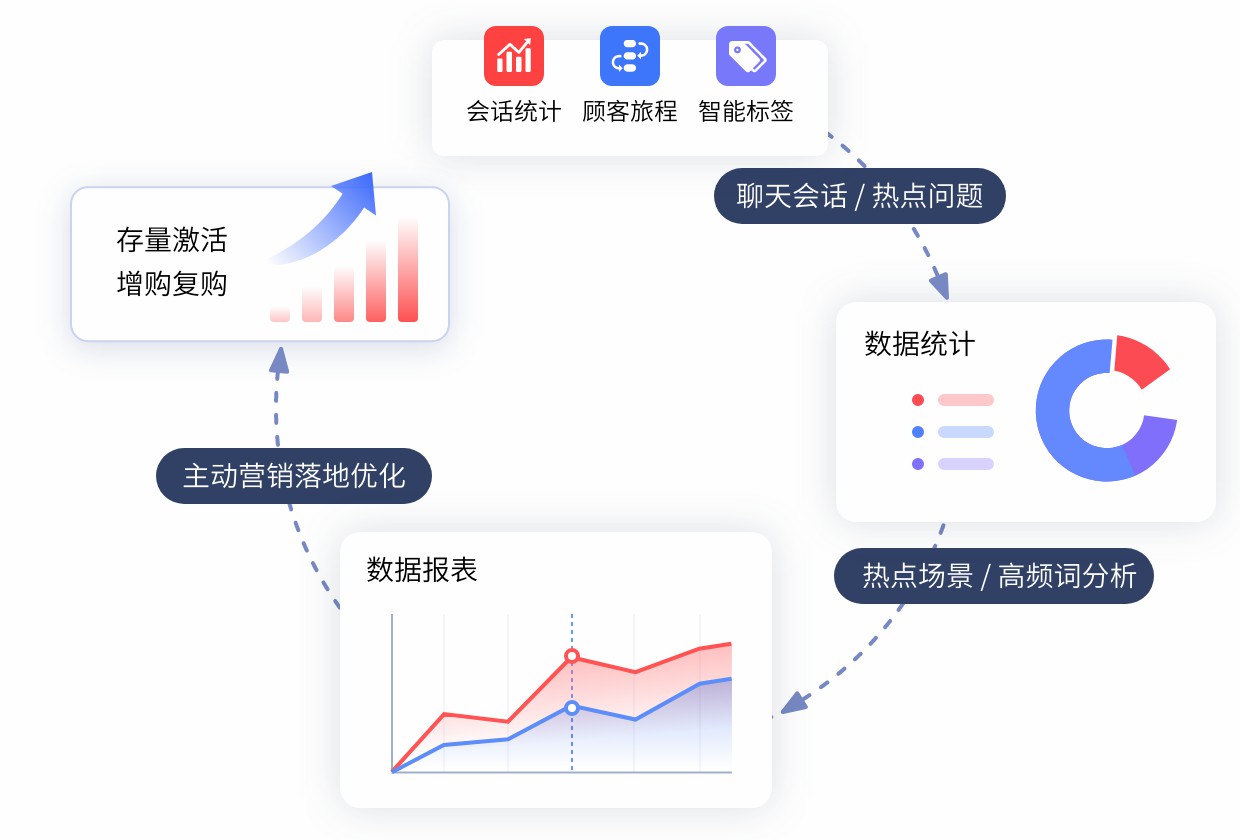 数据分析.jpg