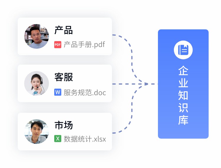 知识库 (4).jpg