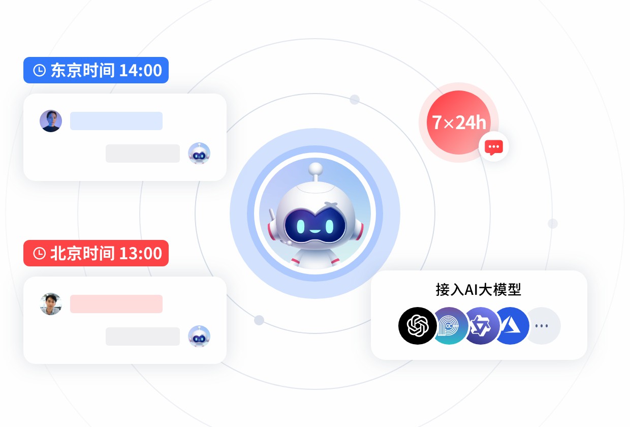 中国企业出海客服系统建设，为什么不能只看WhatsApp接入？