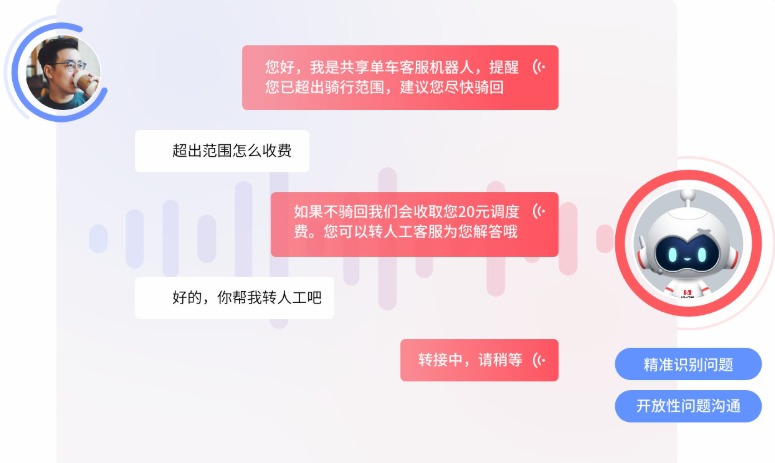 客服呼叫中心系统有何优势？提升企业沟通效率是关键