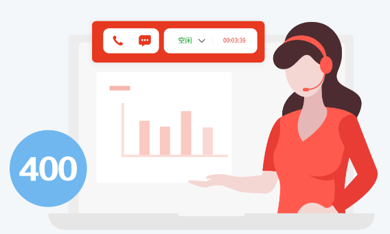 客服呼叫中心怎么对接 CRM 系统？步骤及注意事项