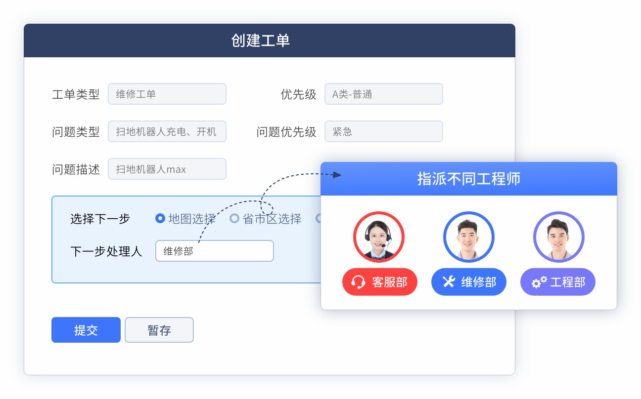 工单-工单流转 (2).jpg