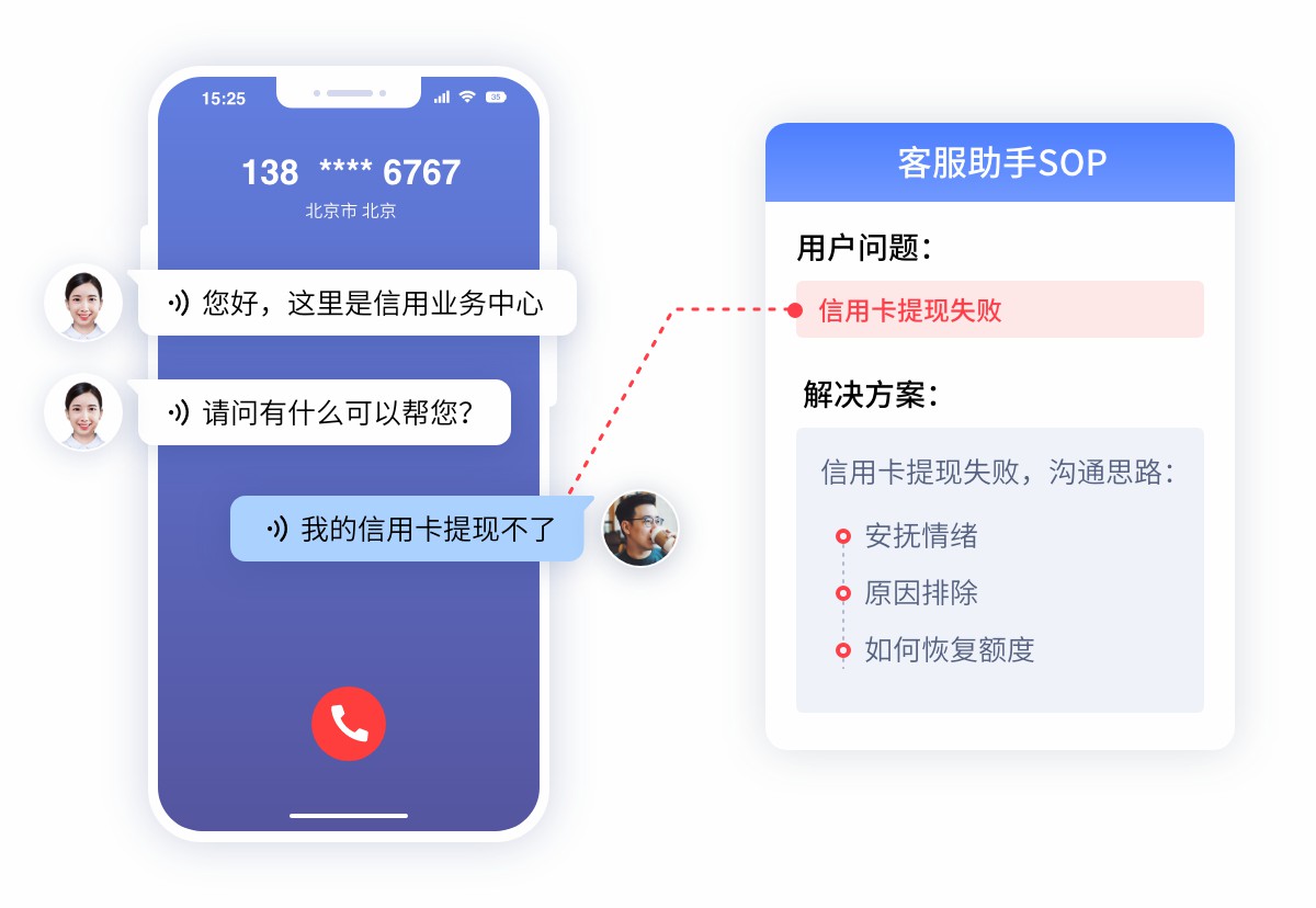 云呼叫中心系统如何应对突发的高并发呼叫？