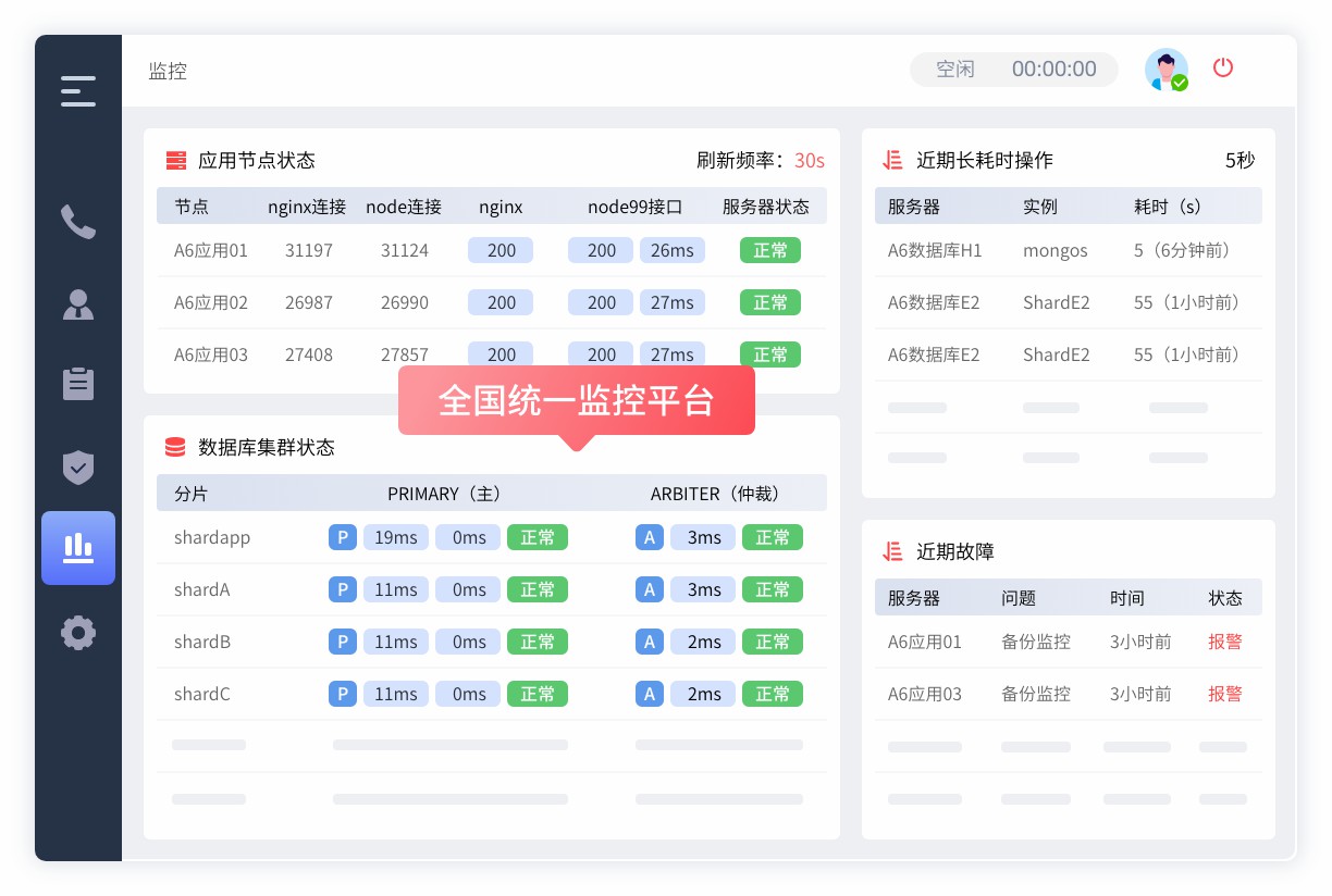 数据监控.jpg