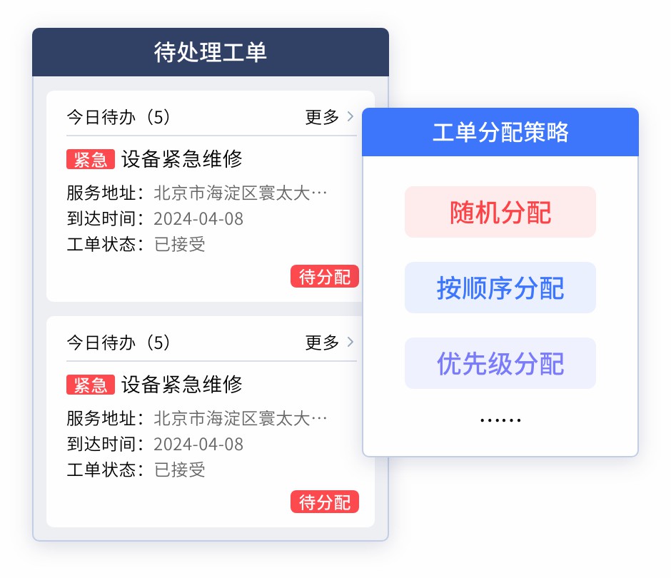 工单-分配.jpg