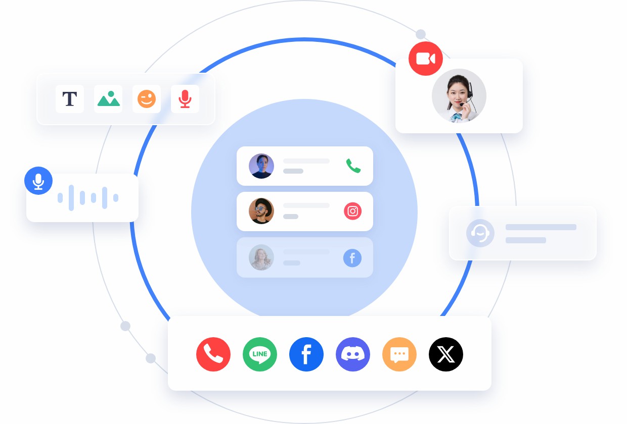 在线,呼叫,工单-富媒体 (2).jpg