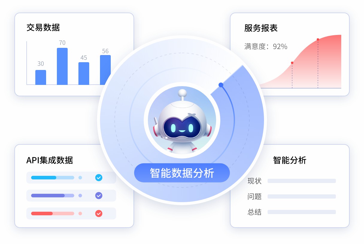 在线,呼叫,工单-机器人 (2).jpg