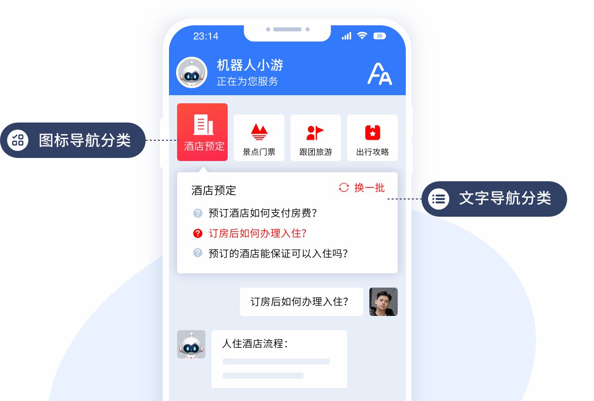 二手3C回收客服机器人为什么不能只做FAQ，品牌、品类和型号识别才是第一步
