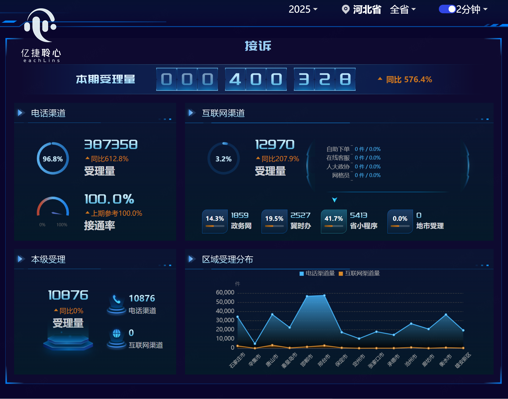 企业微信截图_17830419545250.png