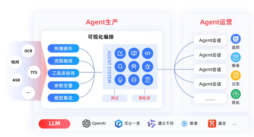 企业微信截图_17840211762699.png