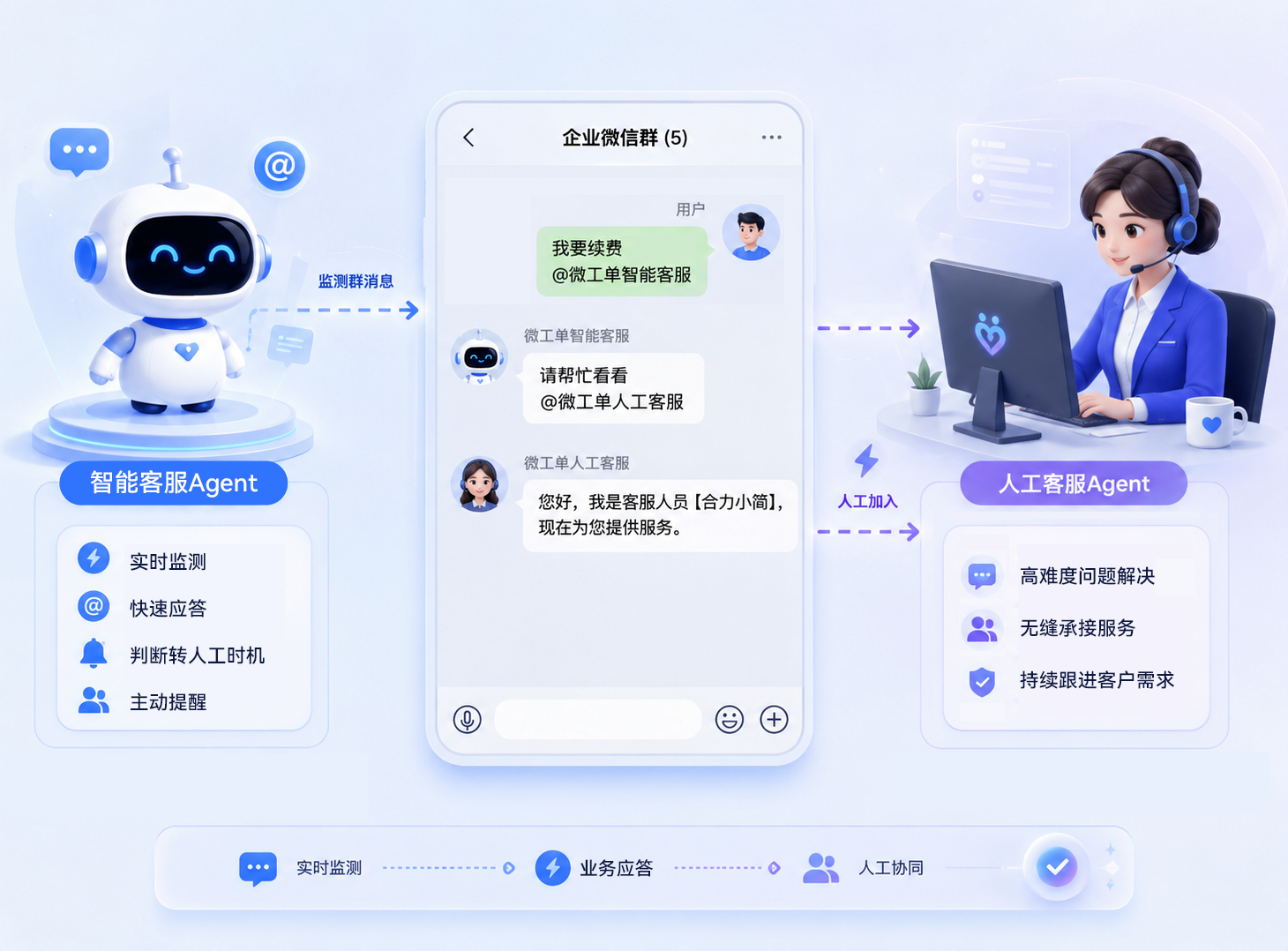 微信图片_2026-07-20_103247_109.png