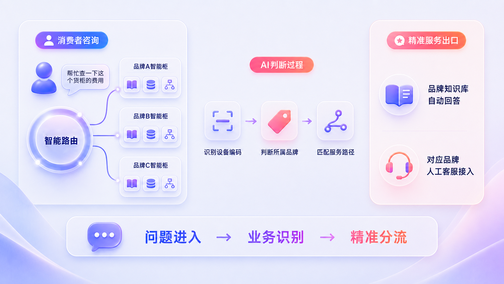 微信图片_2026-08-10_173446_925.png