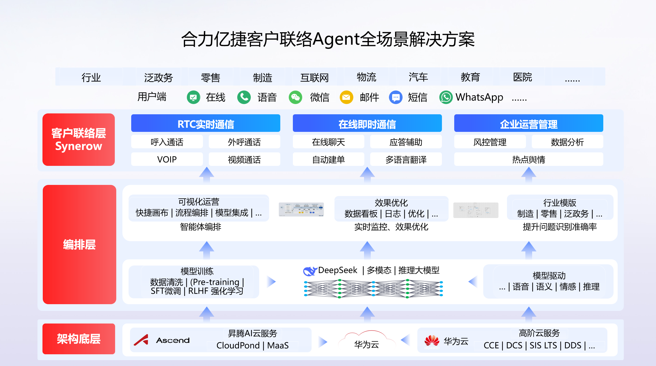 企业微信截图_17884250781302.png