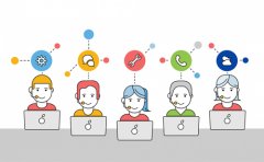 如何选择企业需要的呼叫中心系统?