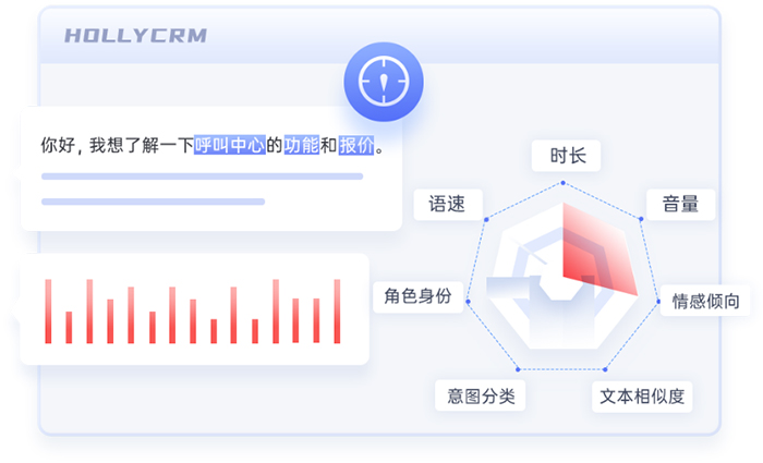 呼叫中心质检（呼叫中心客服质检系统）